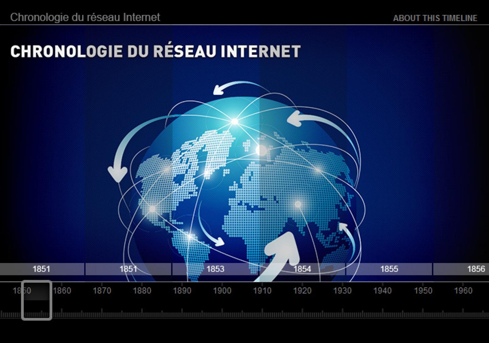 le-reseau-internet-depuis-1957.jpg